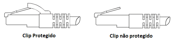 CY-5128-CAT6 – Patch Cord Metálico Cat.6 - Loja da Conexão Elétrica