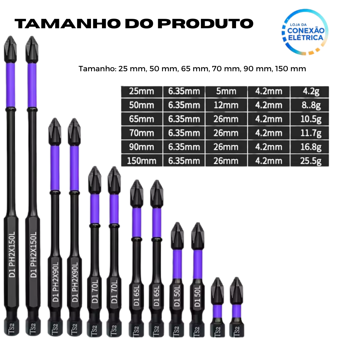 Kit de Chaves de Fenda Magnética Bits 12 Peças - Loja da Conexão Elétrica