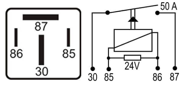 DNI 0292 - Relé Auxiliar Universal - 50A – 24V