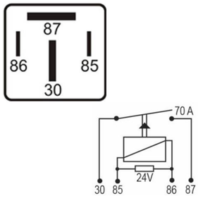 DNI 0221 – Relé Mini 24V / 70A