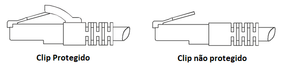 CY-5128-CAT5E – Patch Cord Metálico Cat.5e - Loja da Conexão Elétrica