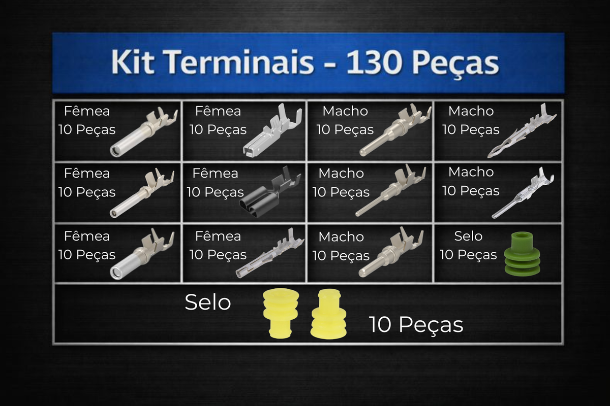 Kit Terminais Elétricos - 130 Peças