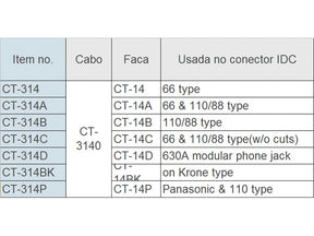 JL-110B – Ferramenta para Inserção IDC 110 - Loja da Conexão Elétrica