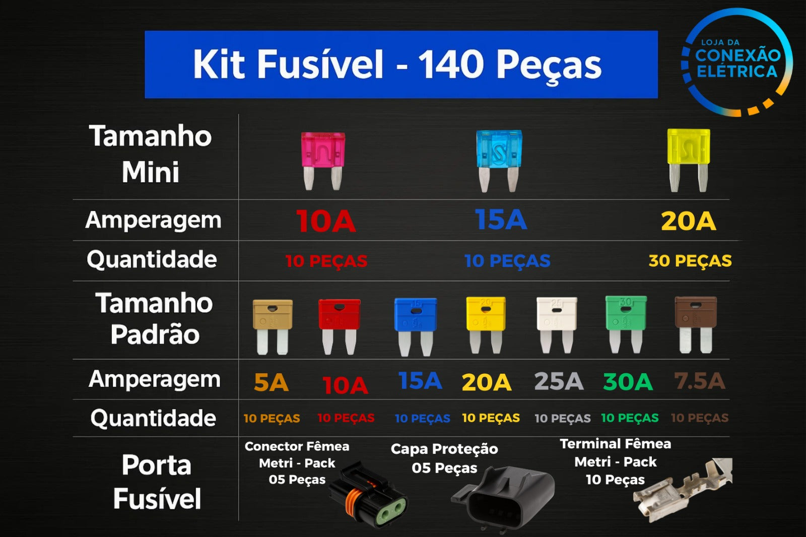 Kit Fusível Automotivo - 140 Peças