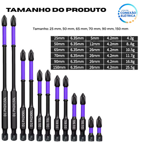 Kit de Chaves de Fenda Magnética Bits 12 Peças - Loja da Conexão Elétrica