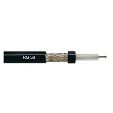Cabo Coaxial RG 58 95% de Blindagem - Loja da Conexão Elétrica