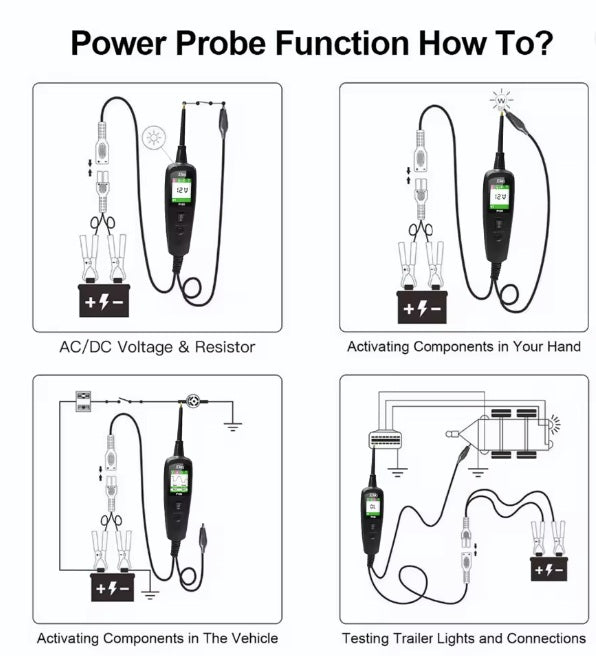 Osciloscópio Digital Portátil 200Msps – Tela 2.8” TFT, 40MHz, Bateria Recarregável